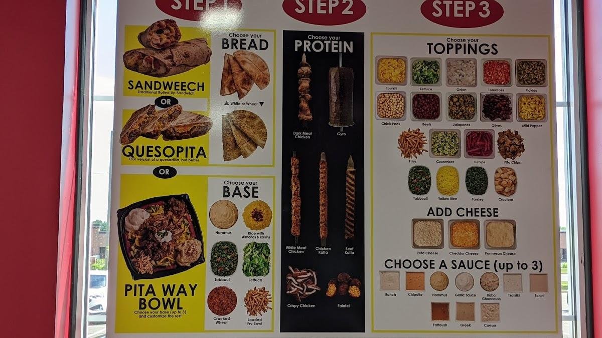 Pita Way — Websearch photo
